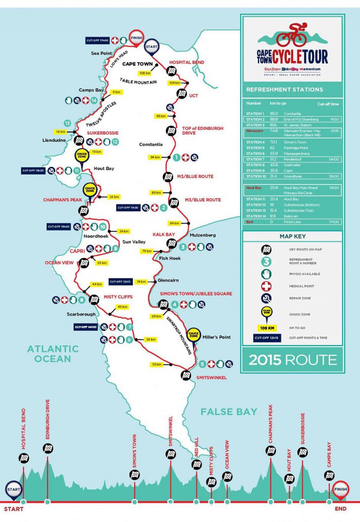 Cape Town polkupyörän kartta