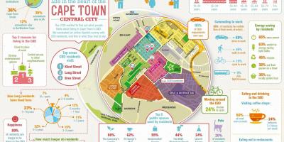 Magisterial district kartta Cape Town